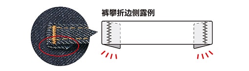 褲攀折邊側(cè)露例