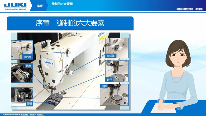 序章：縫制的六大要素